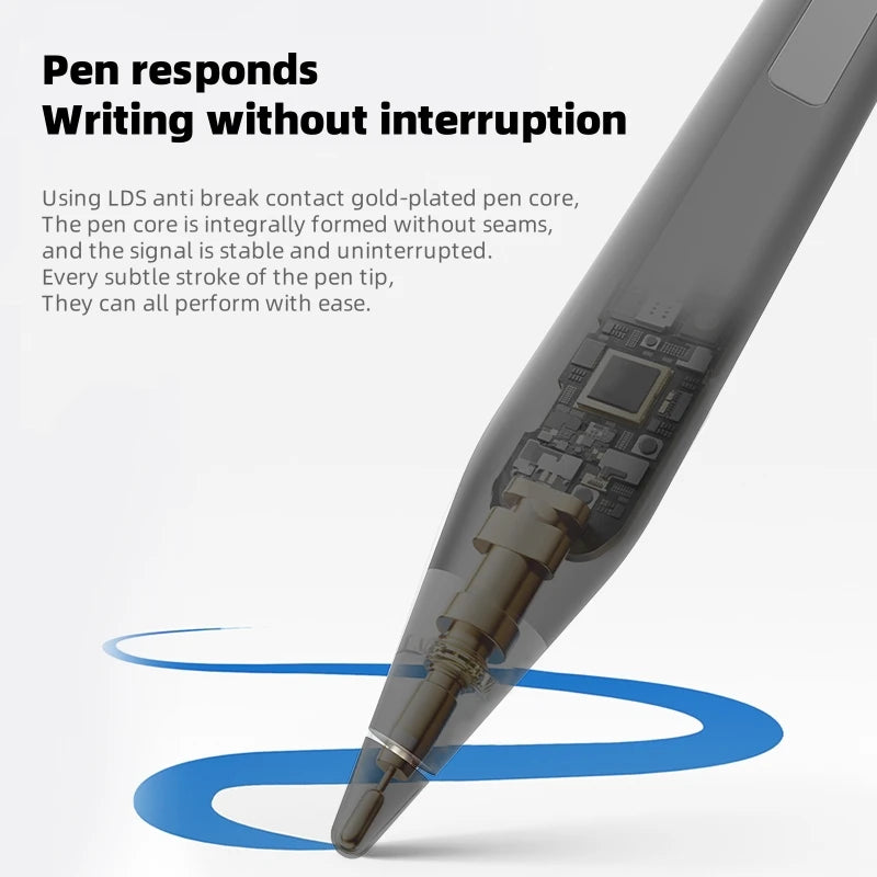 MPP 2.0 Kobo Touch Pen
