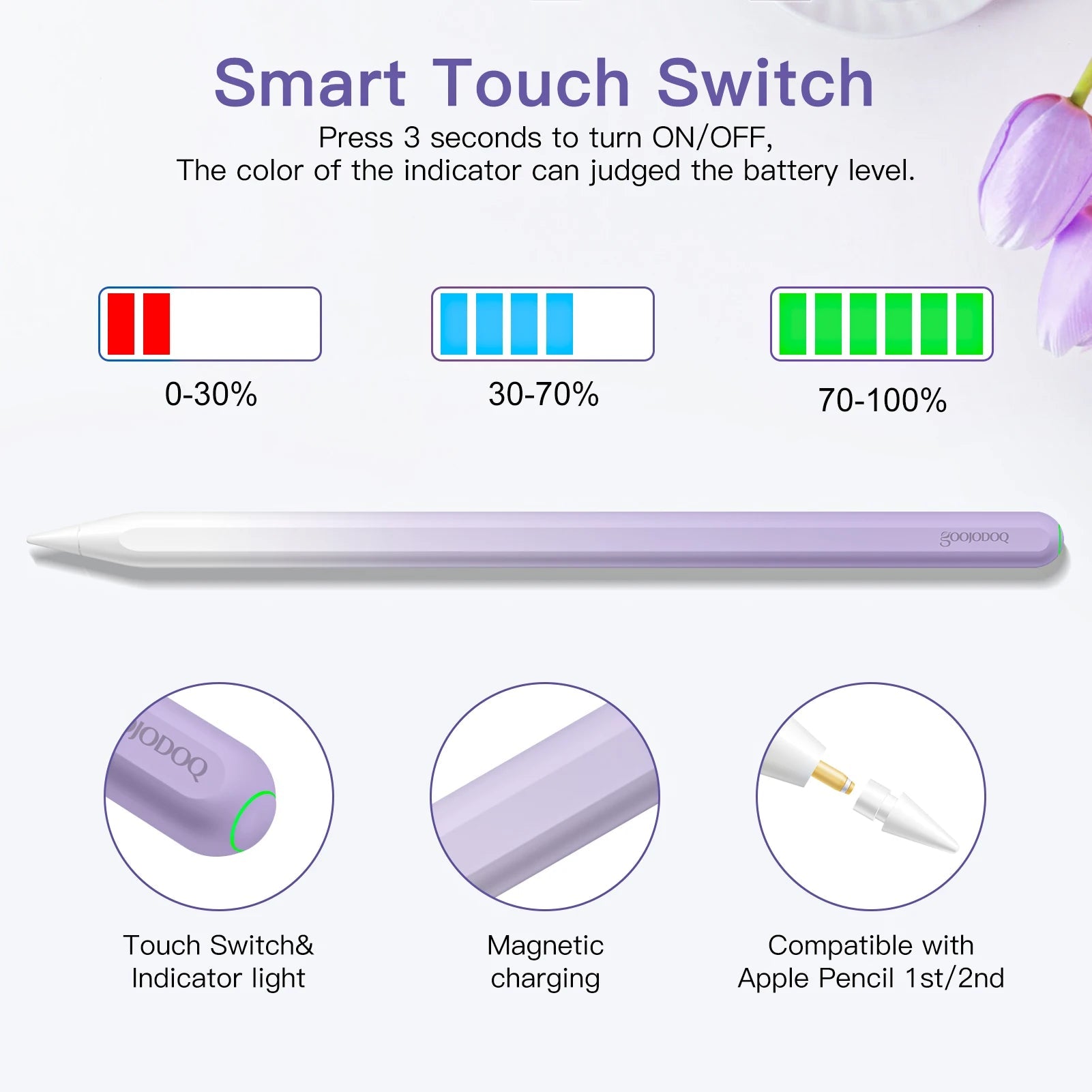 GOOJODOQ Active iPad Stylus Pencil - international