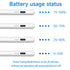 iPad Active Pencil with Palm Rejection - international